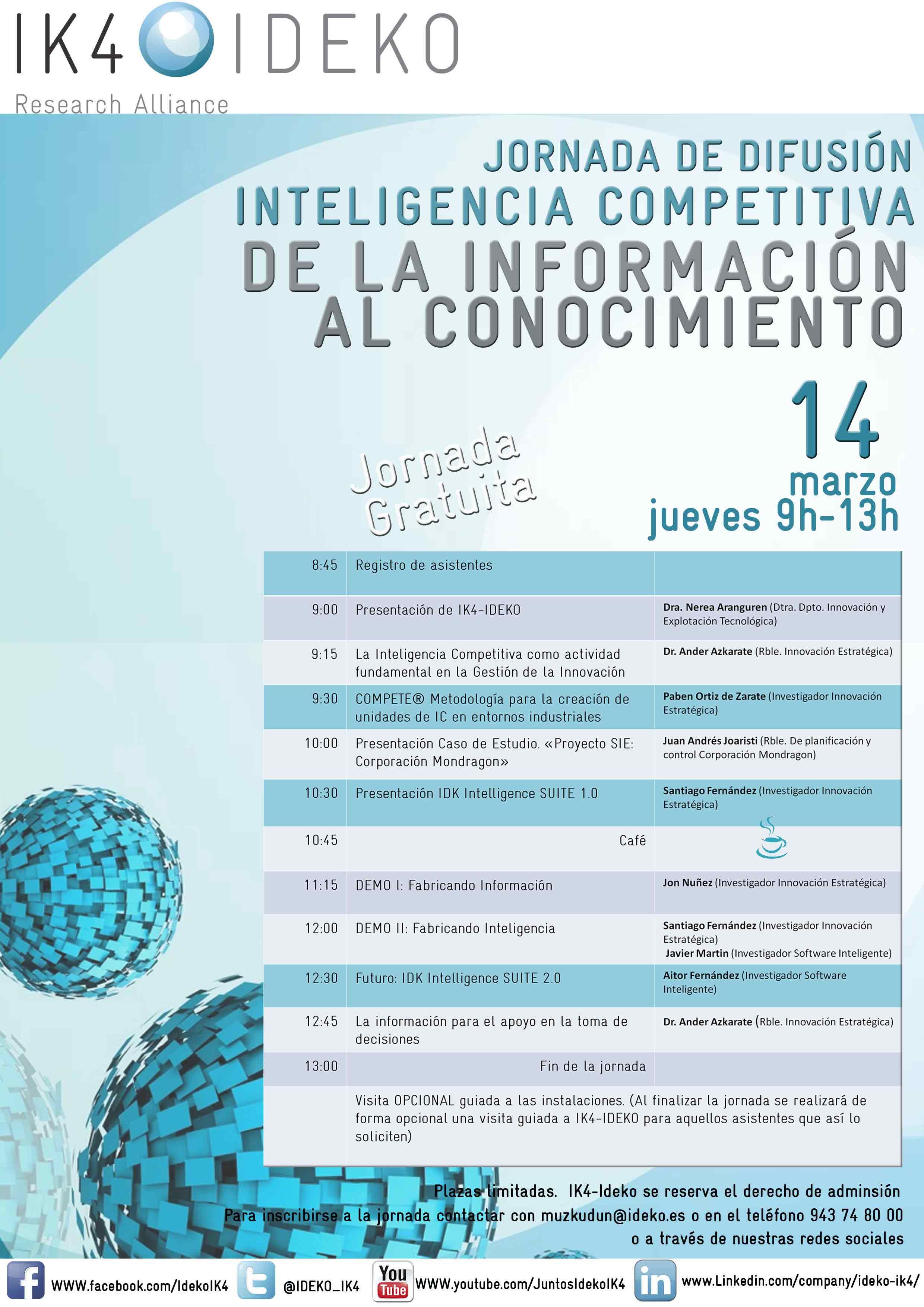 Jornada Inteligencia Competitiva. 4ª Edición